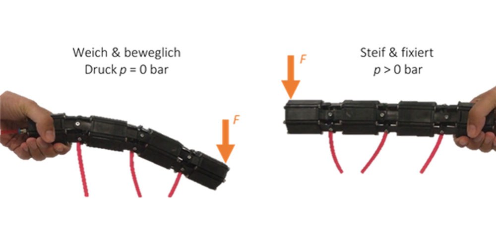 Aufskalierter Funktionsdemonstrator pneumatisch aktivierbarer, schaltbar steifer Einheitszellen