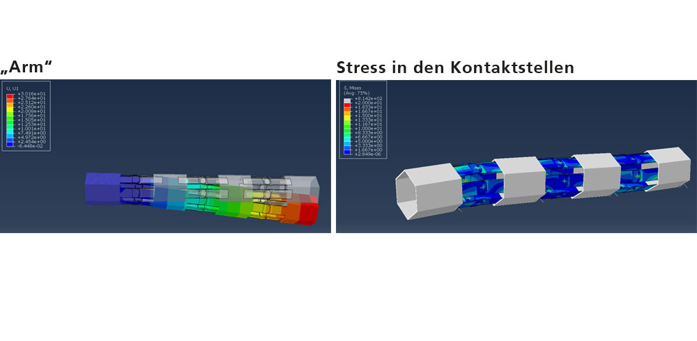 Strukturmechanische Analyse der schaltbar steifen Einheitszellen