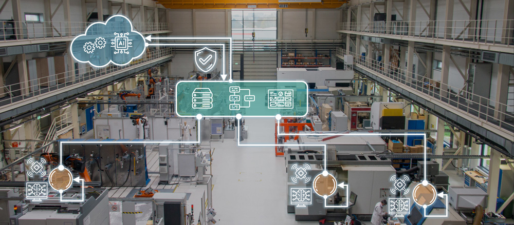 Schematische Darstellung der ECC4P-Infrastruktur