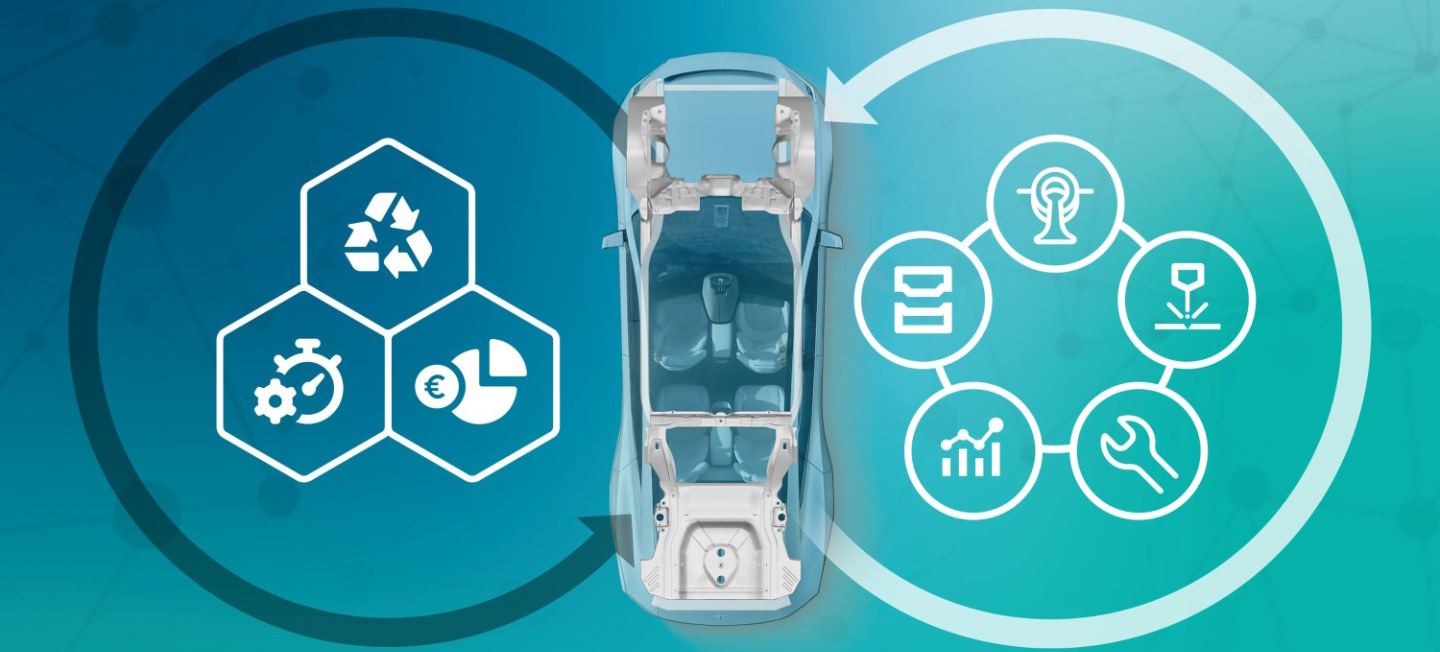 Das Projekt FutureCarProduction steht für ganzheitliche Lösungsansätze zur Bewertung und Entwicklung integraler Karosseriekonzepte für einen nachhaltigen Fahrzeugbau.