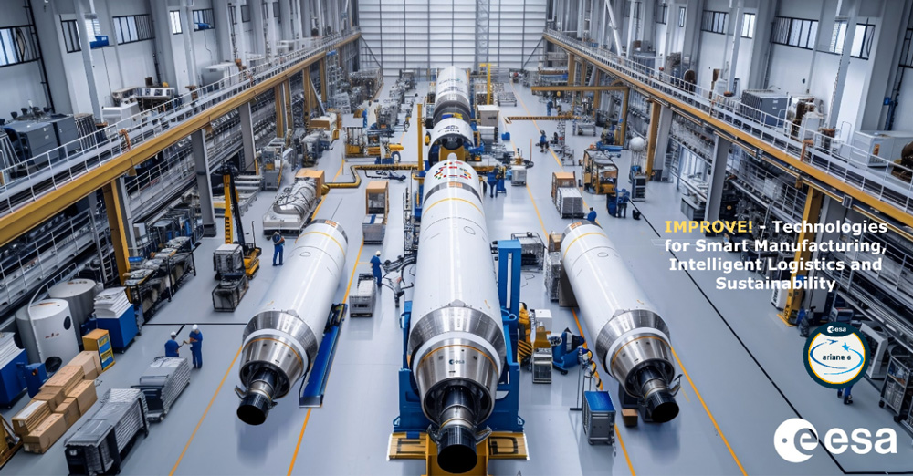 ESA-Programm IMPROVE! – Technologies for Smart Manufacturing, Intelligent Logistics and Sustainability