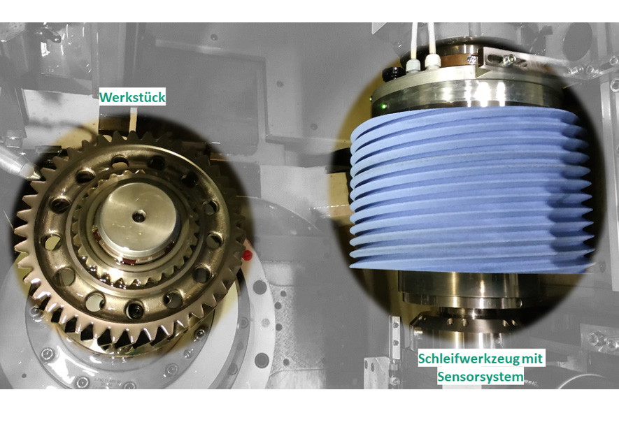 Experimental Setup